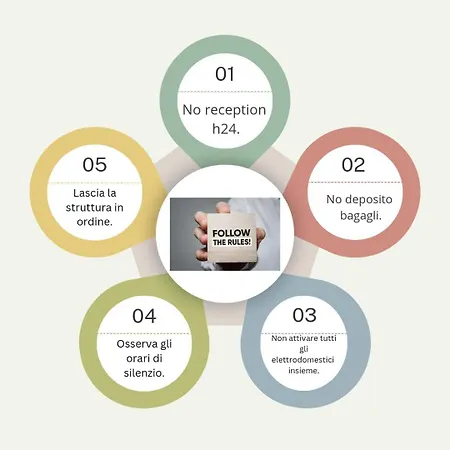 San Faustino ויצ'נצה